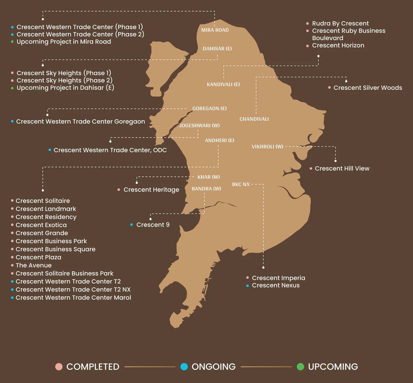 Map of Mumbai marking Crescent's completed, ongoing and upcoming projects from Mira Road to Bandra